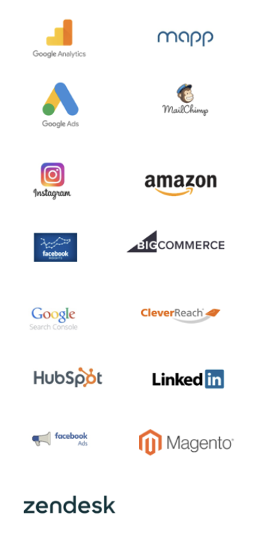 Loghi di diversi servizi digitali come Google Analytics, Instagram, Amazon, LinkedIn, e altri.