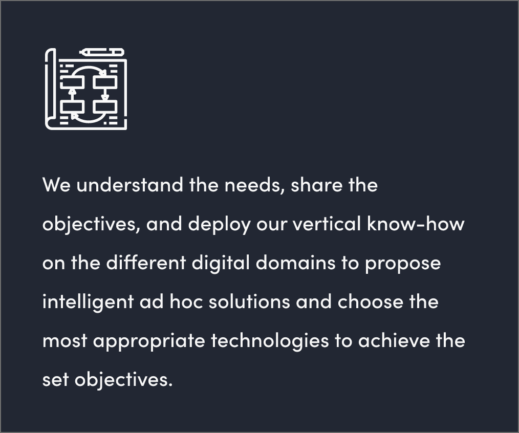 Messaggio di Competenze Digitali
